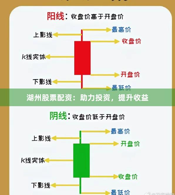 湖州股票配资：助力投资，提升收益