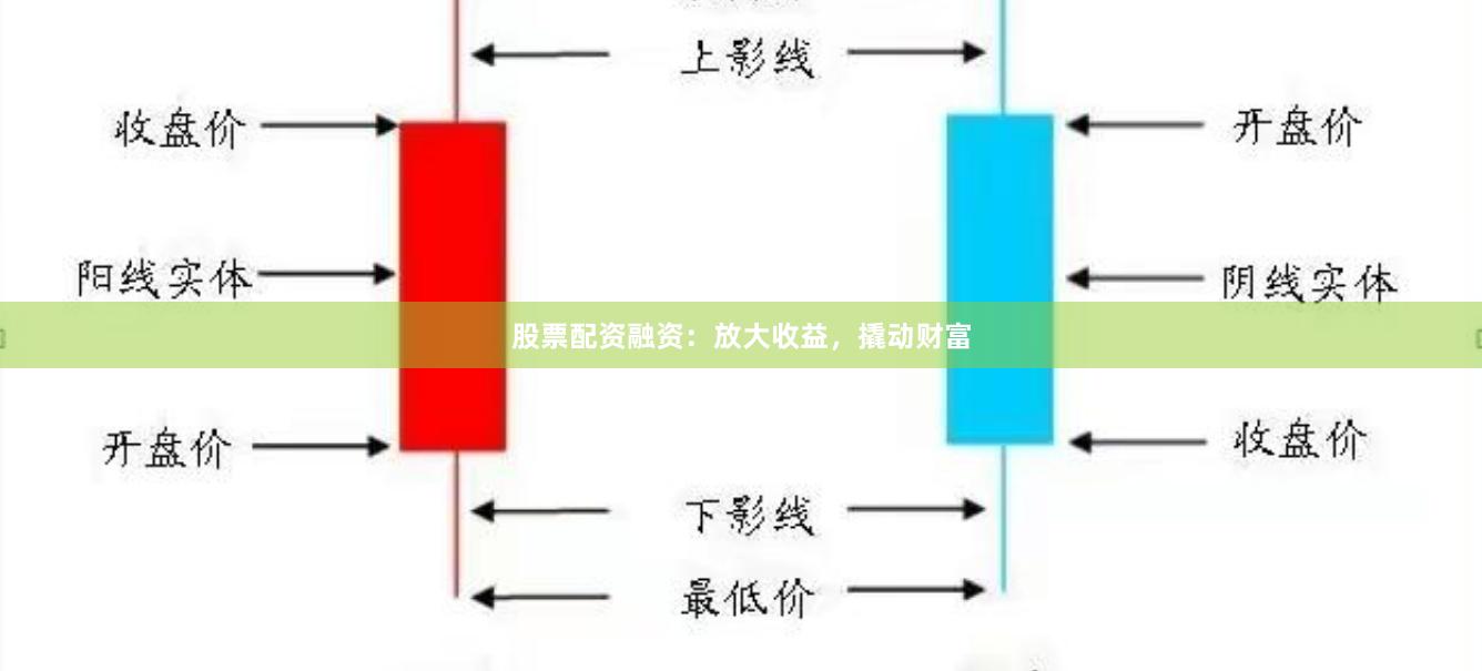 股票配资融资：放大收益，撬动财富