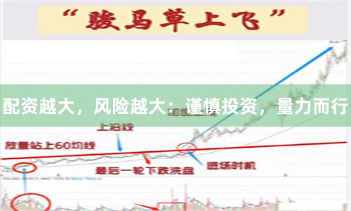 配资越大，风险越大：谨慎投资，量力而行